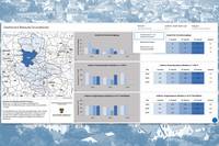 Dashboard Bebaute Grundstücke